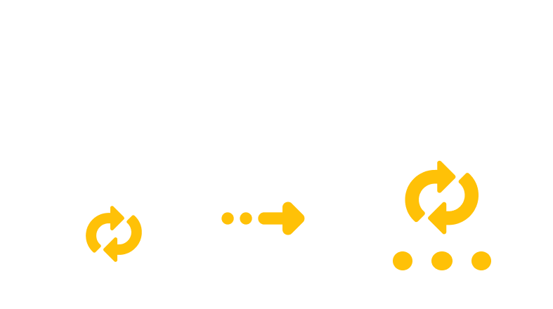 Converting CDR to PS